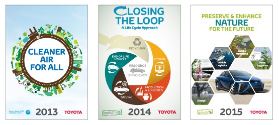 Toyota environmental campaign posters