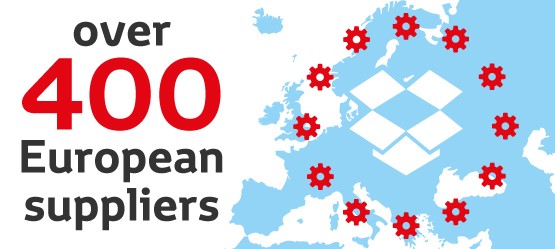 Toyota Europe