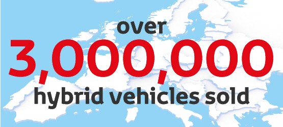 Infographic showing Toyota’s environmental achievements