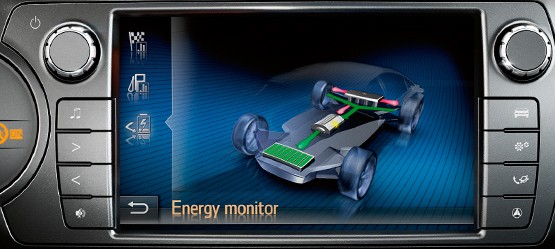energy monitor