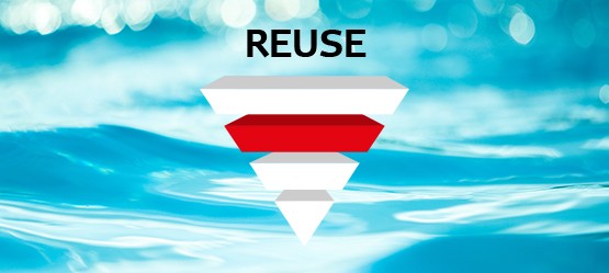 reuse