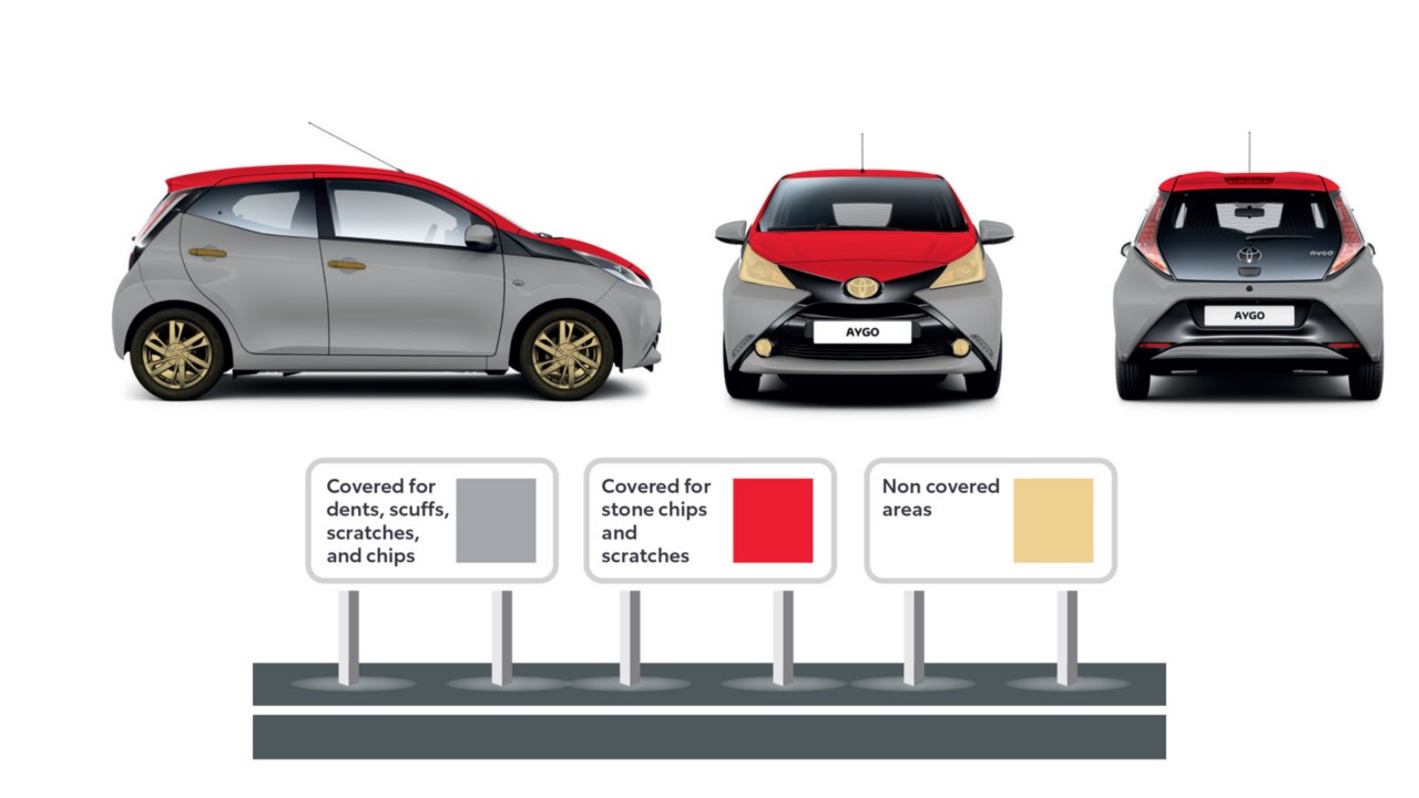 cosmetic repair insurance